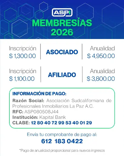 Anualidad - Afiliado 2026